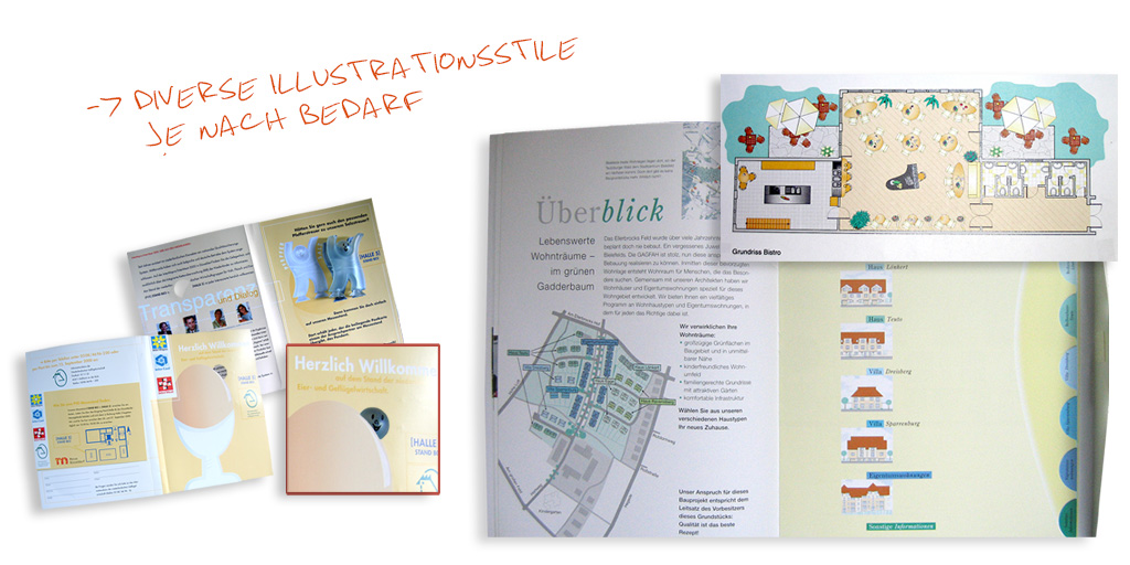 unterschiedliche Illustrationsstile